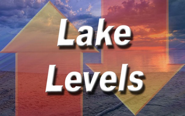 Lake levels